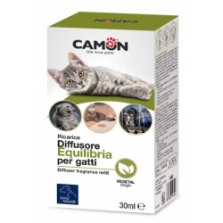 Camon Ricarica per... Camon Ricarica per...
