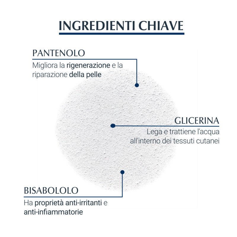 Eucerin Aquaphor Trattamento Riparatore Spray Pelle Secca 250ml Eucerin Aquaphor Trattamento Riparatore Spray Pelle Secca 250ml