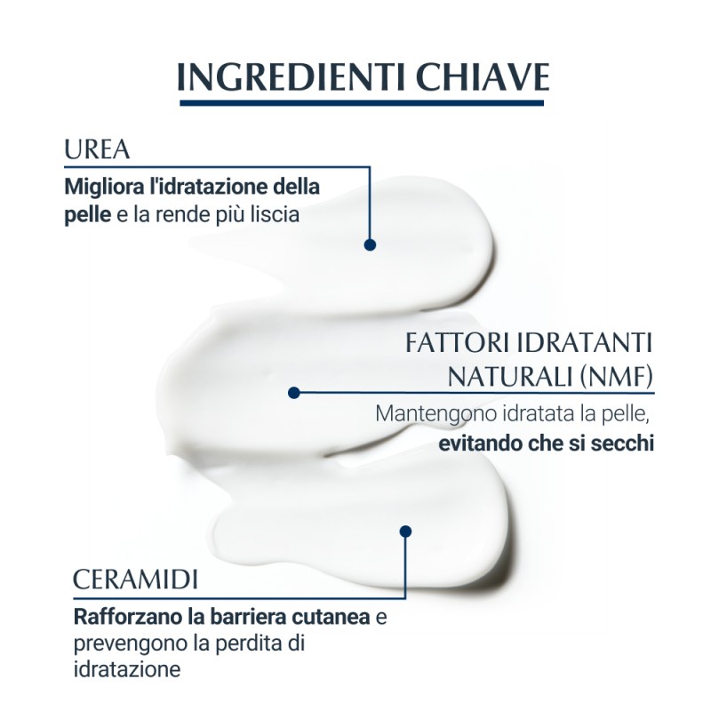 Eucerin Urea Repair Balsamo Corpo 5% 450ml Eucerin Urea Repair Balsamo Corpo 5% 450ml