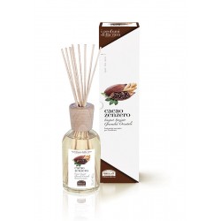 I Profumi della Casa Cacao...