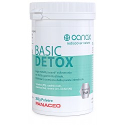 PMA Zeolite Panaceo Basic... PMA Zeolite Panaceo Basic...