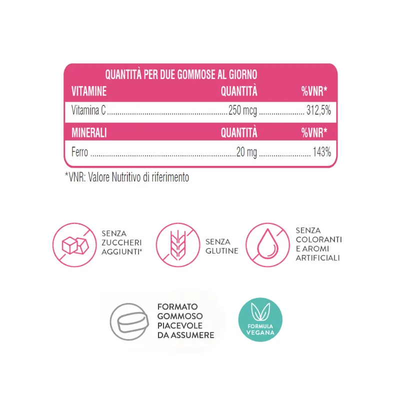 valori nutrizionali Swisse Ferro Integratore per Assorbimento Ferro valori nutrizionali Swisse Ferro Integratore per Assorbimento Ferro