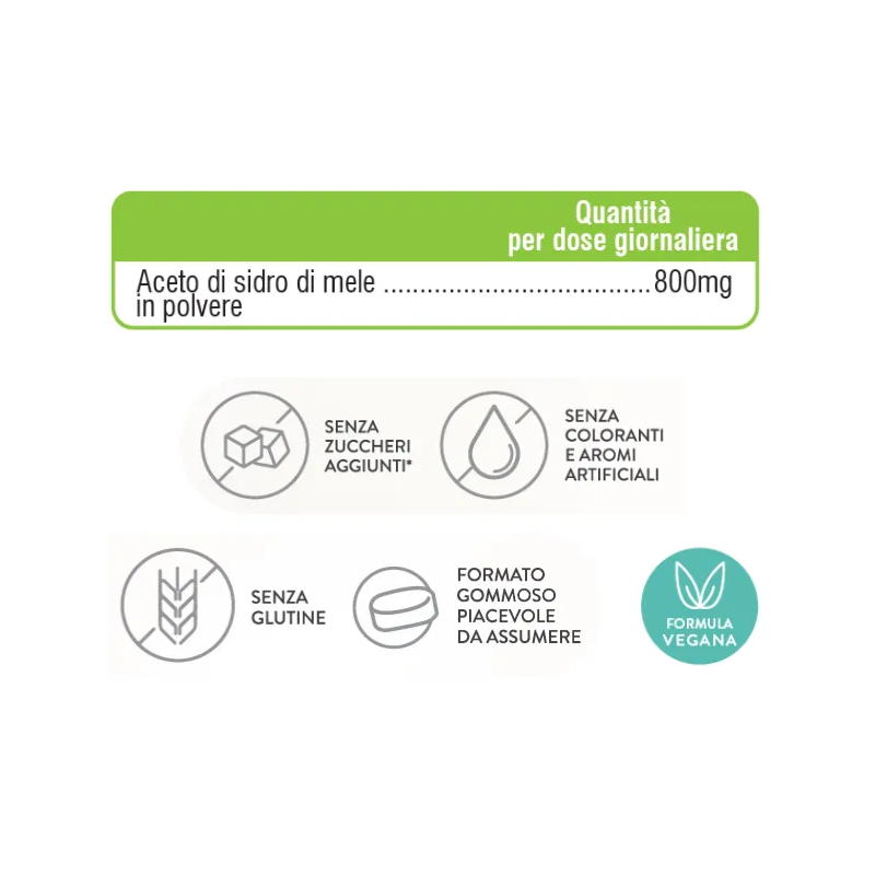 informazioni Swisse Aceto Sidro Mele Integratore Depurativo 40 Caramelle Gommose informazioni Swisse Aceto Sidro Mele Integratore Depurativo 40 Caramelle Gommose
