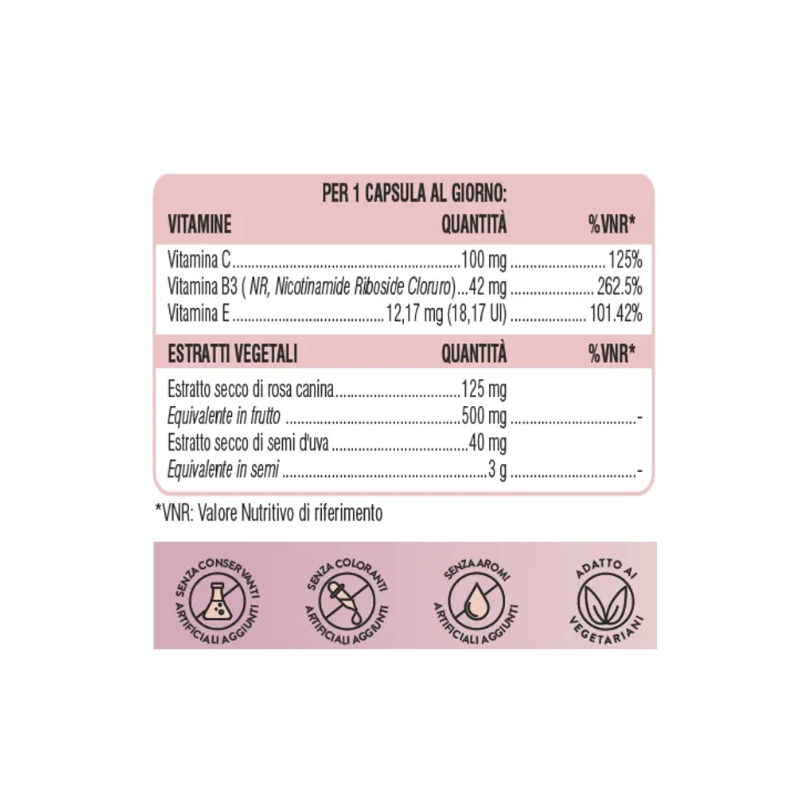 valori nutritivi di Swisse Active Beauty Integratore per Bellezza della Pelle 30 Capsule
