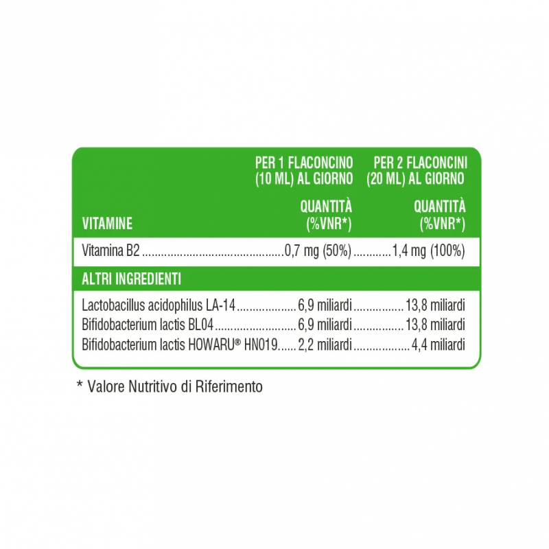 ingredienti Swisse Ultiboost Entero Balance Integratore per Benessere Intestinale 10 Flaconcini ingredienti Swisse Ultiboost Entero Balance Integratore per Benessere Intestinale 10 Flaconcini