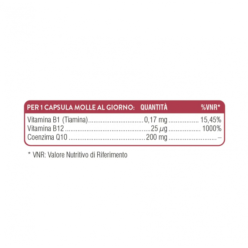 ingredienti Swisse Maxi Coenzima Q10 Integratore Antiossidante 30 Capsule