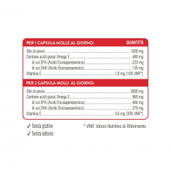 ingredienti Swisse Omega 3 Integratore per Cuore e Vista 200 Capsule