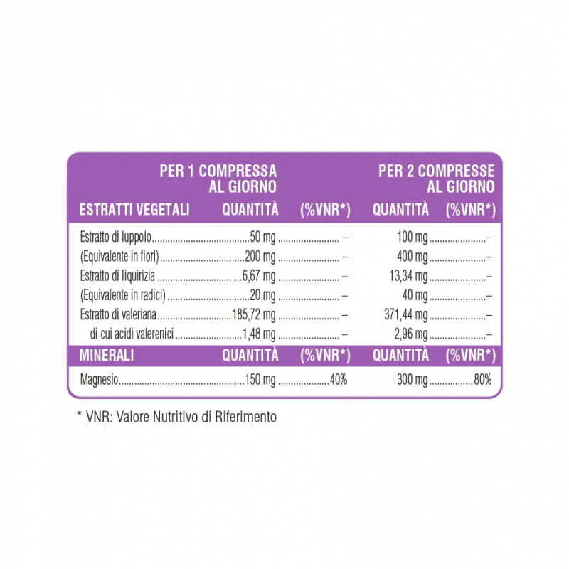 ingredienti Swisse Valeriana Integratore per Sonno e Relax 50 Compresse ingredienti Swisse Valeriana Integratore per Sonno e Relax 50 Compresse