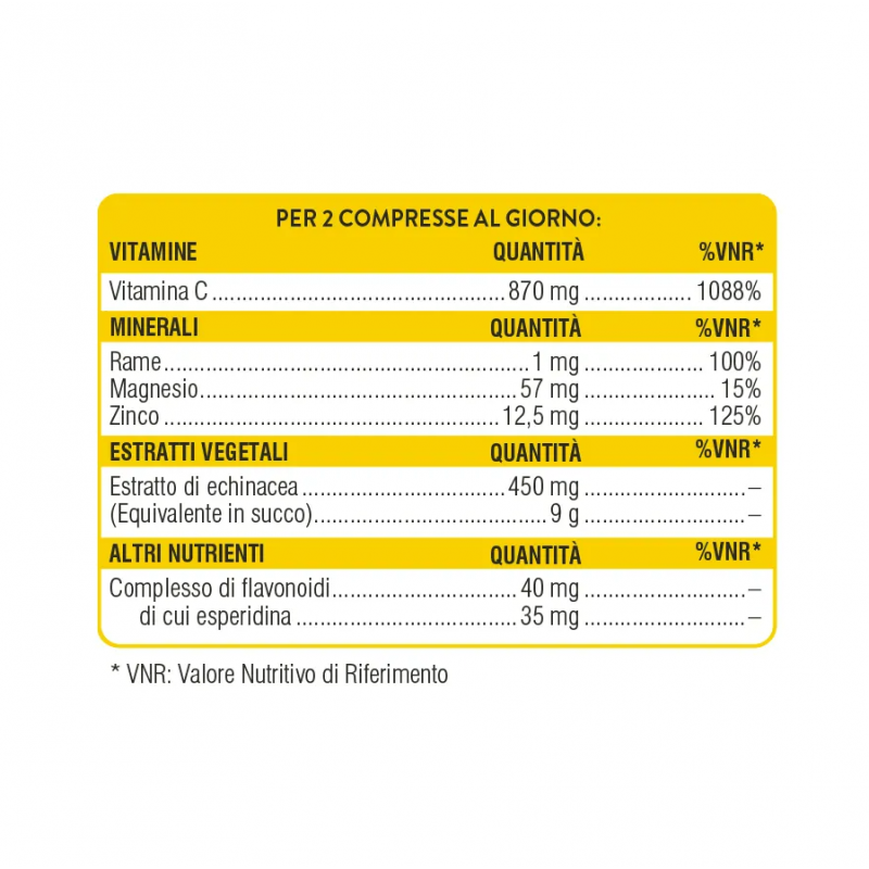 ingredienti Swisse Difesa Immunitaria Integratore per Sistema Immunitario 60 Compresse ingredienti Swisse Difesa Immunitaria Integratore per Sistema Immunitario 60 Compresse