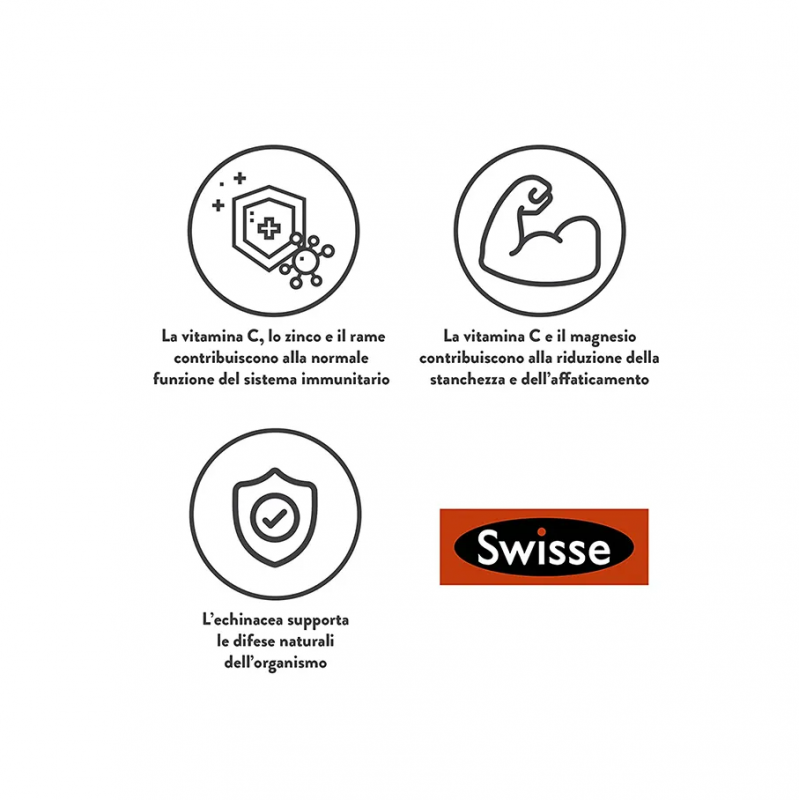 funzioni Swisse Difesa Immunitaria Integratore per Sistema Immunitario 60 Compresse funzioni Swisse Difesa Immunitaria Integratore per Sistema Immunitario 60 Compresse
