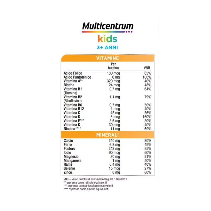 ingredienti di Multicentrum Baby Multivitaminico Multiminerale per Bambini da 1 a 6 anni 14 Bustine