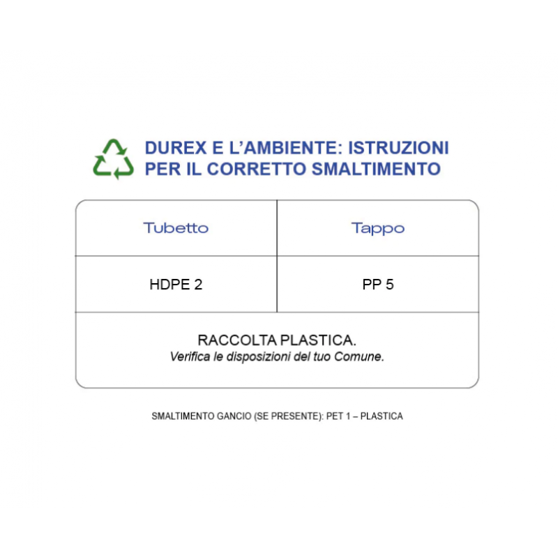 smaltimento di Durex Eternal Connection Gel Lubrificante a Lunga Durata 50ml smaltimento di Durex Eternal Connection Gel Lubrificante a Lunga Durata 50ml