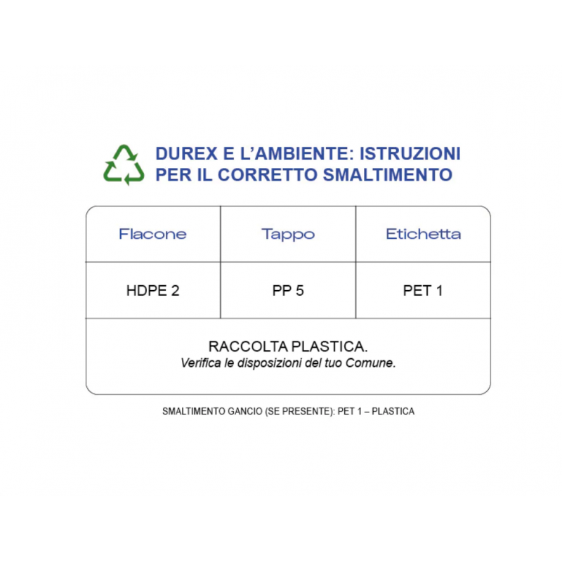 smaltimento di Durex Hot Gel Lubrificante Effetto Calore 50ml smaltimento di Durex Hot Gel Lubrificante Effetto Calore 50ml