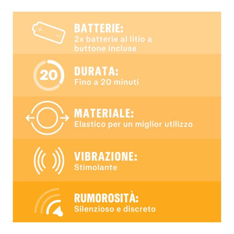 info su Durex Intense Vibrations Anello Vibrante 1 Pezzo