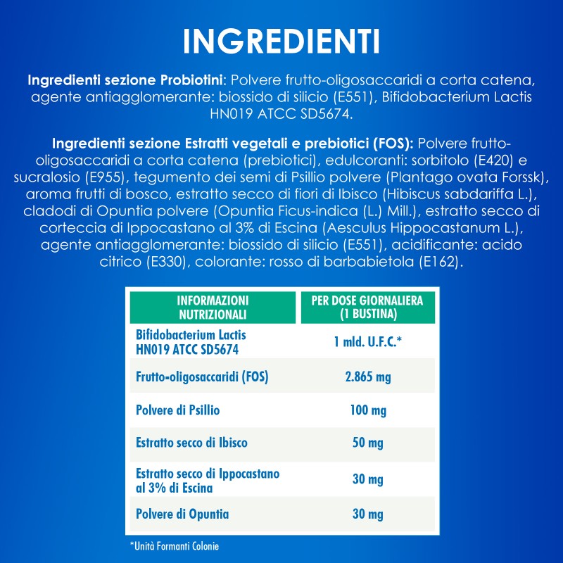 ingredienti di Enterogermina Intestino Pigro Integratore Disturbi Intestinali 20 Bustine