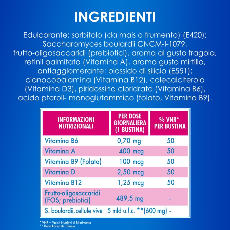 ingredienti di Enterogermina Viaggi Integratore Fermenti Lattici 12 Bustine