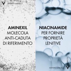 Vichy Dercos Aminexil Intensive 5 Trattamento Capelli Uomo 42 Fiale contiene niacinamide  e aminexil
