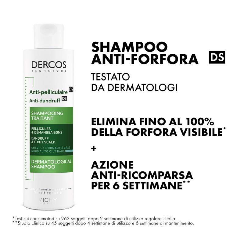 caratteristiche Vichy Dercos Technique Shampoo Antiforfora