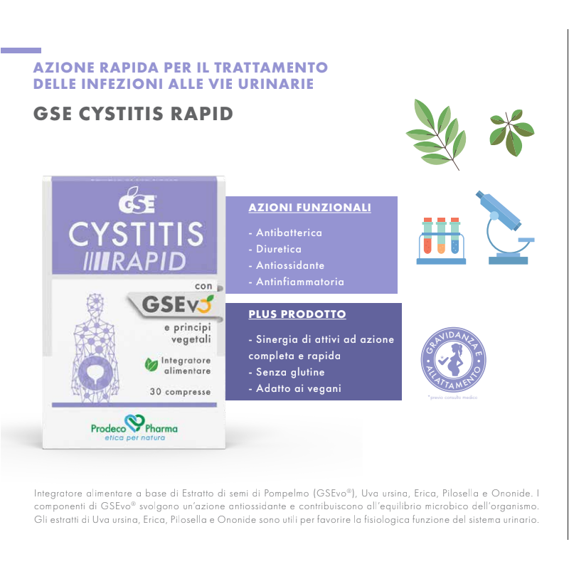 azioni di GSE Cystitis Rapid Integratore Vie Urinarie e Cistite
