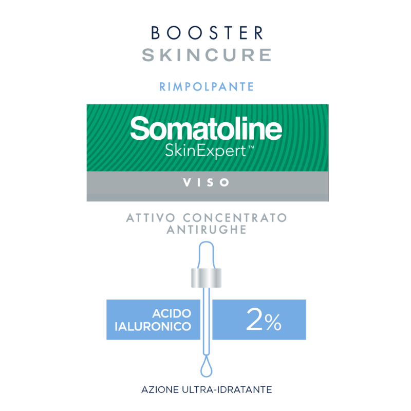Somatoline Skincure Booster Ridensificante Viso ultra idratante