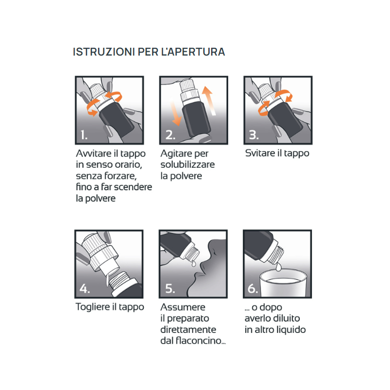 modalità d'uso di Noreva AC Integratore per Pelle 12 Flaconcini 10ml modalità d'uso di Noreva AC Integratore per Pelle 12 Flaconcini 10ml