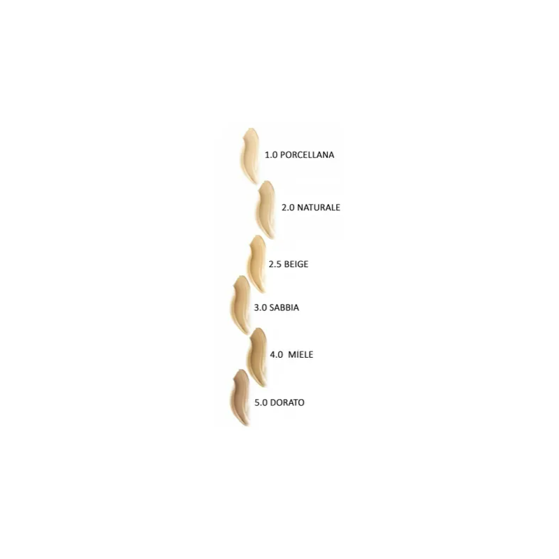 Texture e colorazioni differenti di Avene Couvrance Fondotinta Fluido Uniformante 5.0 Dorato 30ml Texture e colorazioni differenti di Avene Couvrance Fondotinta Fluido Uniformante 5.0 Dorato 30ml