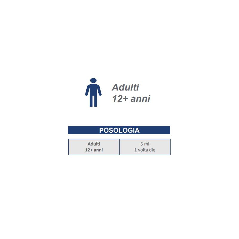 posologia di Zarbees Adulti Sciroppo Notte per Difese Immunitarie 120ml posologia di Zarbees Adulti Sciroppo Notte per Difese Immunitarie 120ml