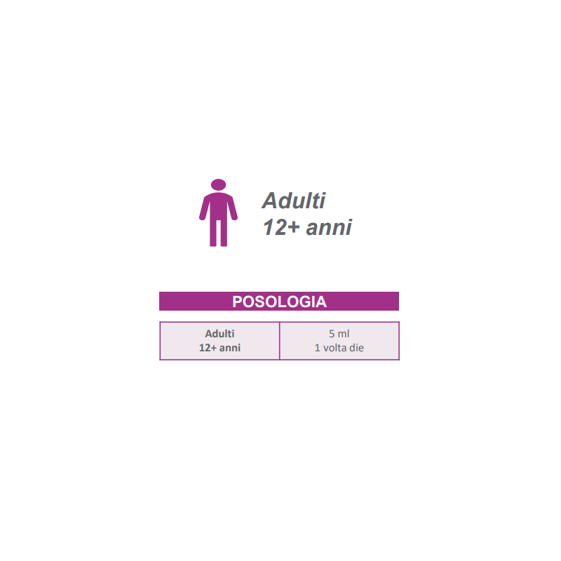 posologia di Zarbess Adulti Sciroppo per Difese Immunitarie 120 ml posologia di Zarbess Adulti Sciroppo per Difese Immunitarie 120 ml