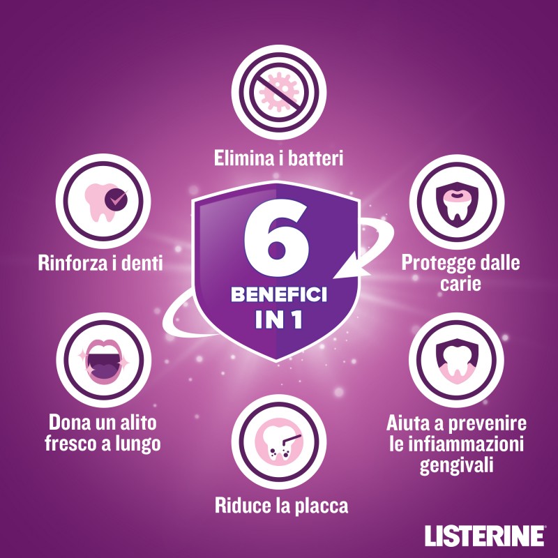 Listerine Total Care Collutorio 95 ml Listerine Total Care Collutorio 95 ml