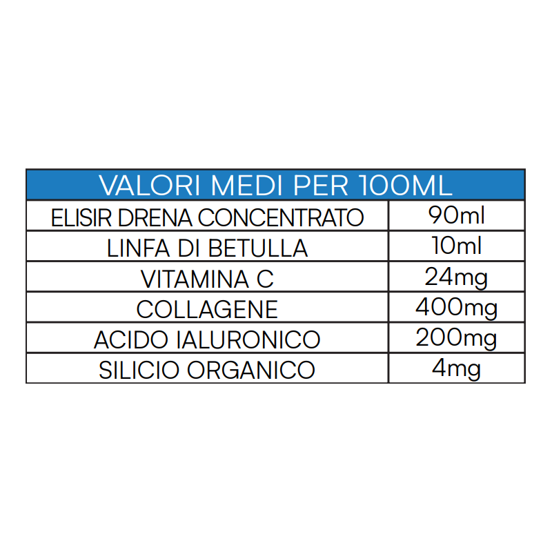 Linfamix360 100 ml