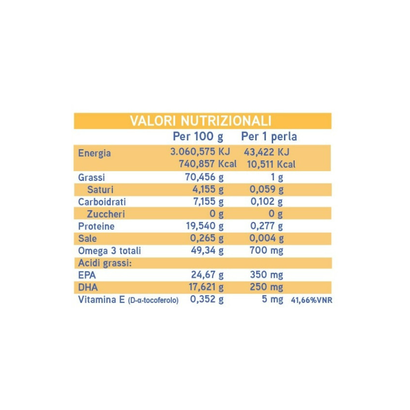 Valori Nutrizionali di Herboplanet O3 Sol Valori Nutrizionali di Herboplanet O3 Sol