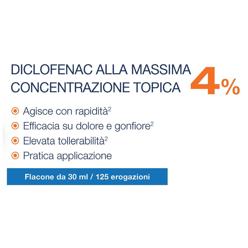 BrexiAdvance Diclofenac 4% Spray Antinfiammatorio per Dolori 30ml
