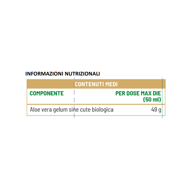 Equilibra Aloe Bio con Polisaccaridi e Acemannano 750ml Equilibra Aloe Bio con Polisaccaridi e Acemannano 750ml