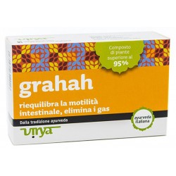 Grahah Virya per Motilità... Grahah Virya per Motilità...