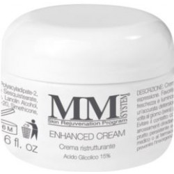 Mm System Skin Rejuvenation...