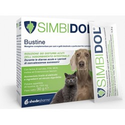Simbidol per Riduzione... Simbidol per Riduzione...