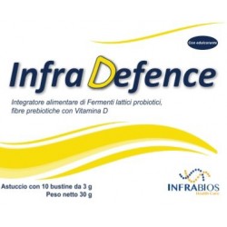 InfraDefence per Equilibrio... InfraDefence per Equilibrio...
