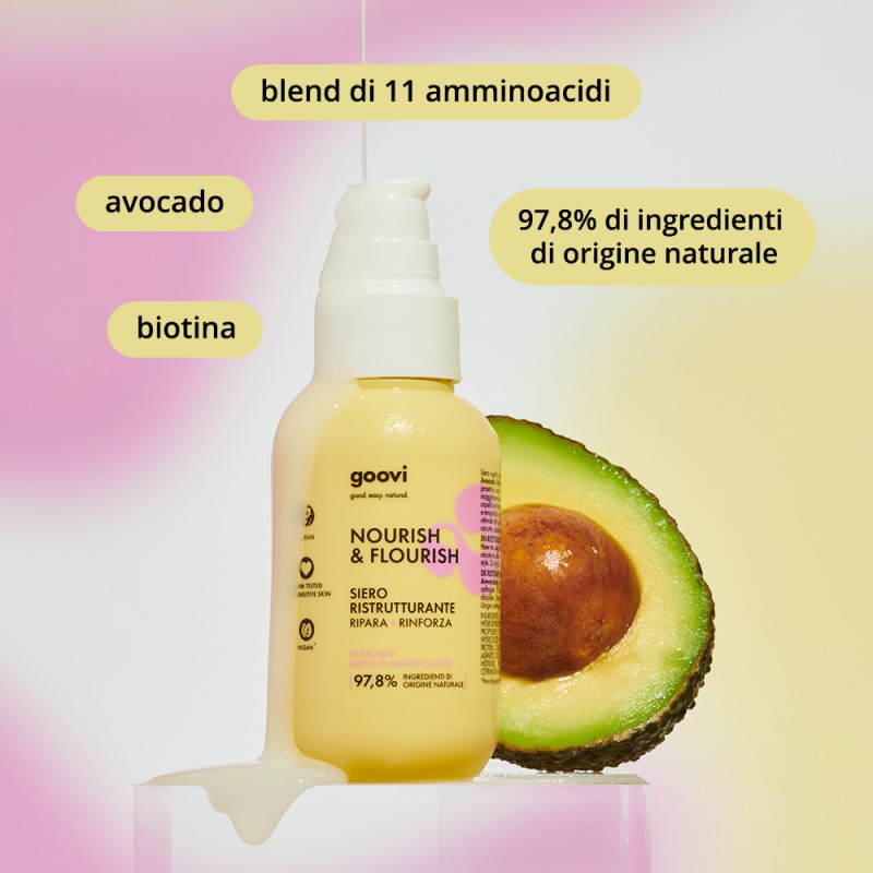 ingredienti di Goovi Siero Ristrutturante per Capelli Rinforzante 100 ml ingredienti di Goovi Siero Ristrutturante per Capelli Rinforzante 100 ml