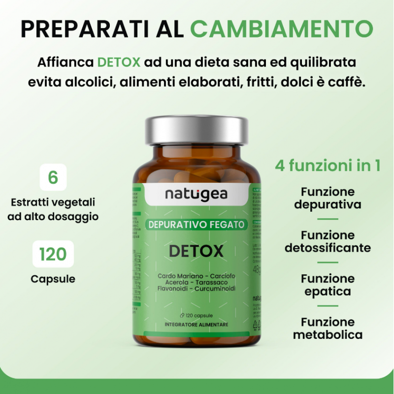 Natugea Detox Integratore Depurativo per Digestione 120 Compresse