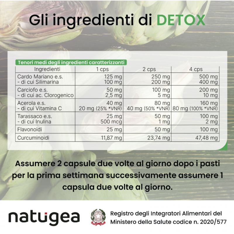 Natugea Detox Integratore Depurativo per Digestione 120 Compresse
