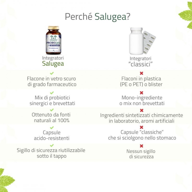 Perchè scegliere Salugea