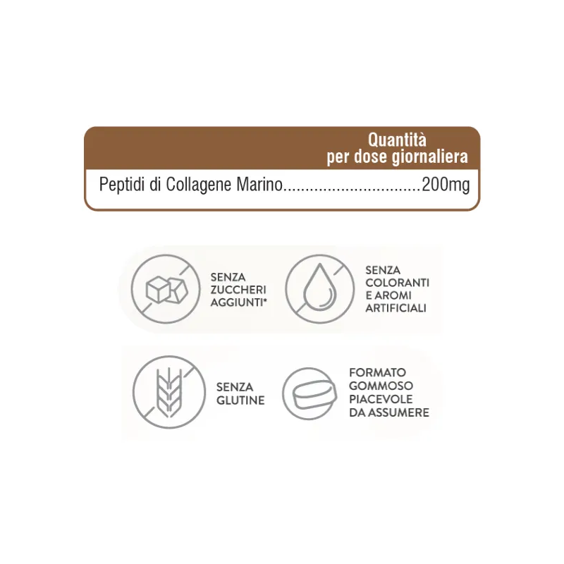 caratteristiche di Swisse Collagene Marino Integratore per Pelle Caramelle Gommose caratteristiche di Swisse Collagene Marino Integratore per Pelle Caramelle Gommose