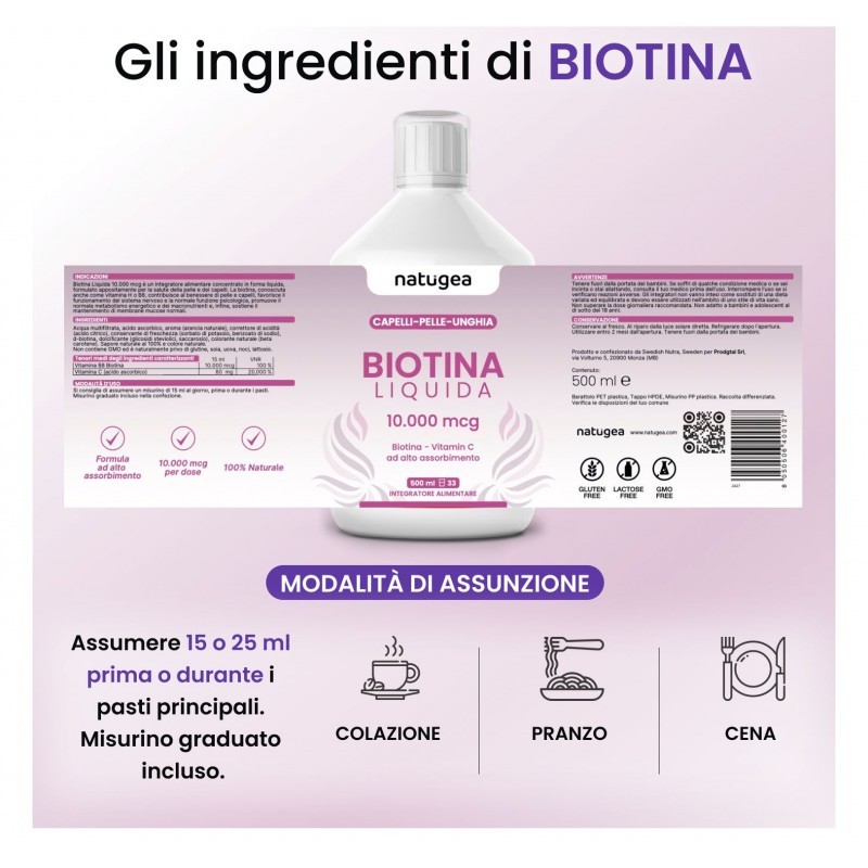 benefici di Natugea Biotina Liquida 500ml benefici di Natugea Biotina Liquida 500ml
