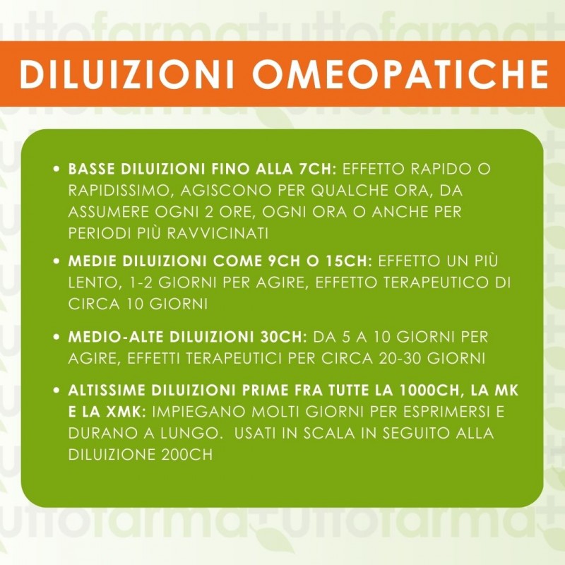 Diluizioni Omeopatiche di Cemon Silicea 12CH Granuli Omeopatici Tubo da 6gr Diluizioni Omeopatiche di Cemon Silicea 12CH Granuli Omeopatici Tubo da 6gr