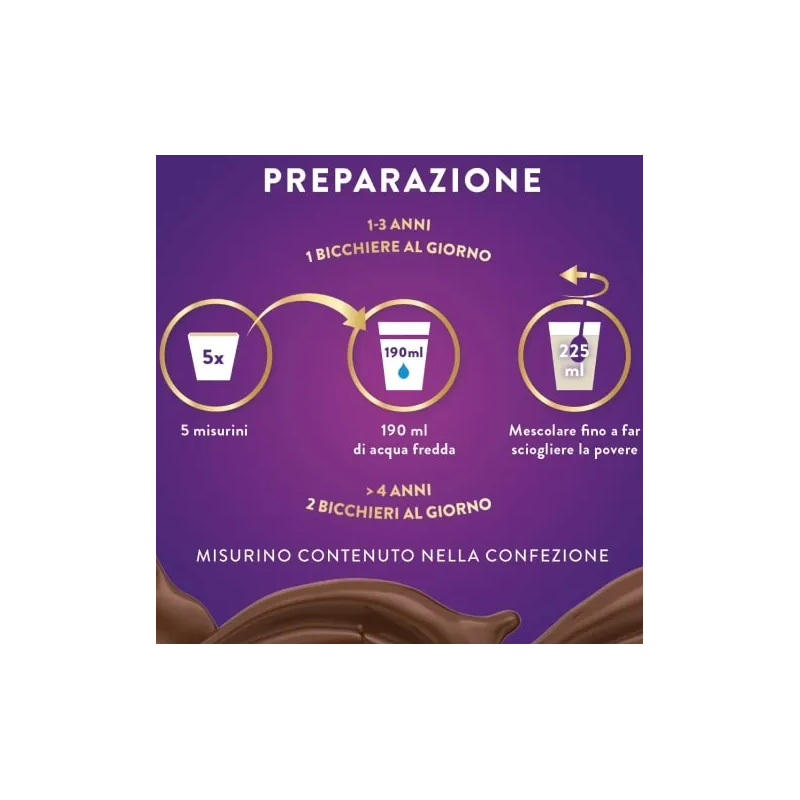 modalità d'uso di Pediasure Crescita e Sviluppo Integratore Vitaminico per Bambini Gusto Cioccolato 400gr modalità d'uso di Pediasure Crescita e Sviluppo Integratore Vitaminico per Bambini Gusto Cioccolato 400gr