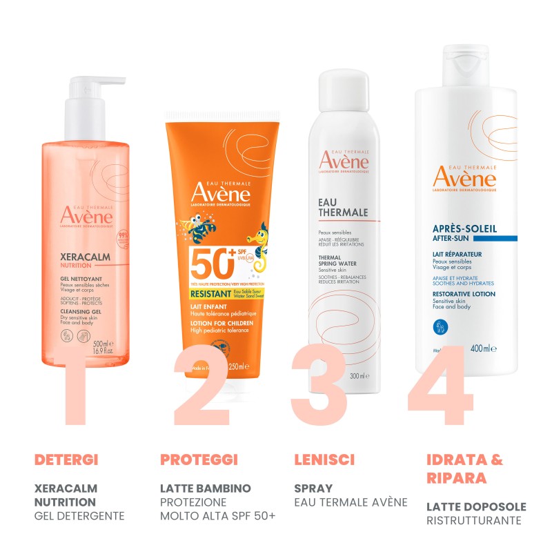 Avene Latte Solare Protezione Alta SPF 50+ per Bambini 250ml Avene Latte Solare Protezione Alta SPF 50+ per Bambini 250ml