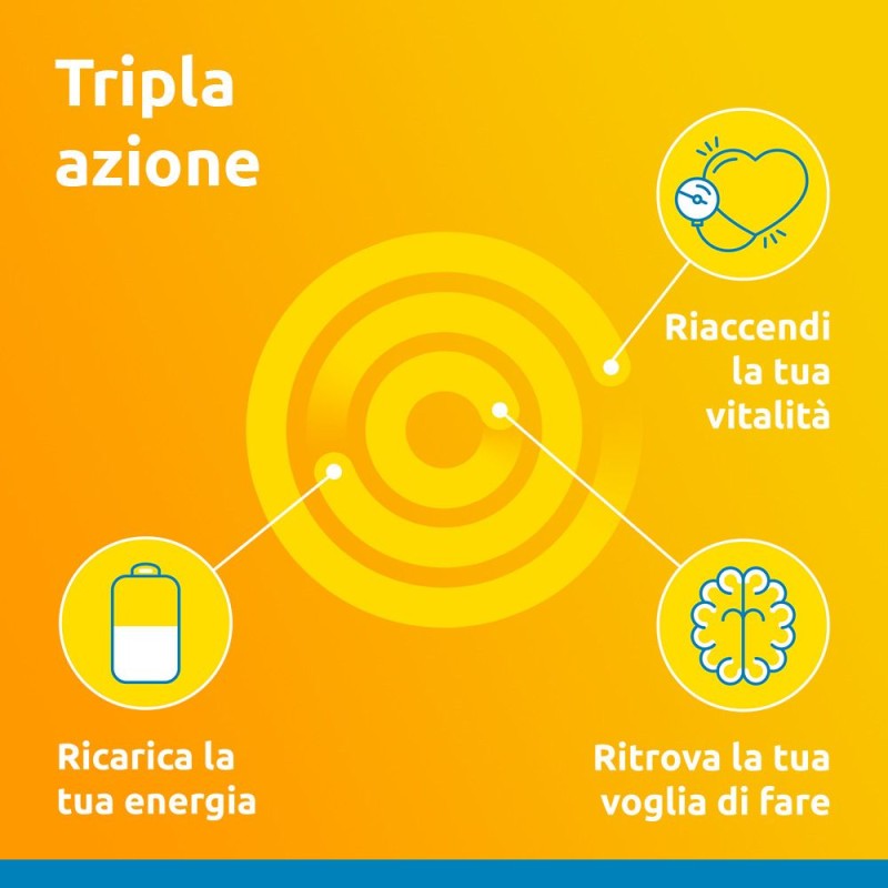 Packaging integro del prodotto Supradyn Ricarica 50+ Integratore Vitamine e Minerali 30 Compresse Packaging integro del prodotto Supradyn Ricarica 50+ Integratore Vitamine e Minerali 30 Compresse