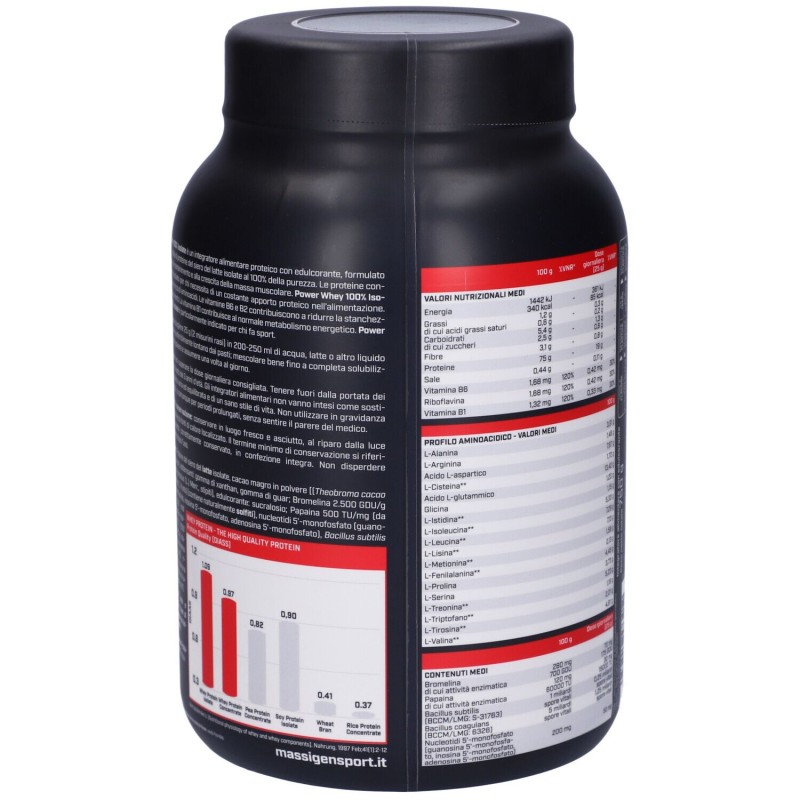 Scatola integra del prodotto Marco Viti Massigen Sport Power Whey Isolate Integratore di Proteine Gusto Cioccolato 750g Scatola integra del prodotto Marco Viti Massigen Sport Power Whey Isolate Integratore di Proteine Gusto Cioccolato 750g
