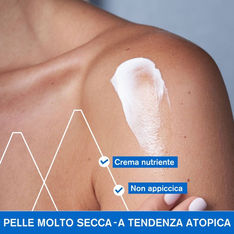 Dettaglio del packaging di Uriage Xemose Crema Nutriente per Pelle Secca 400ml Dettaglio del packaging di Uriage Xemose Crema Nutriente per Pelle Secca 400ml