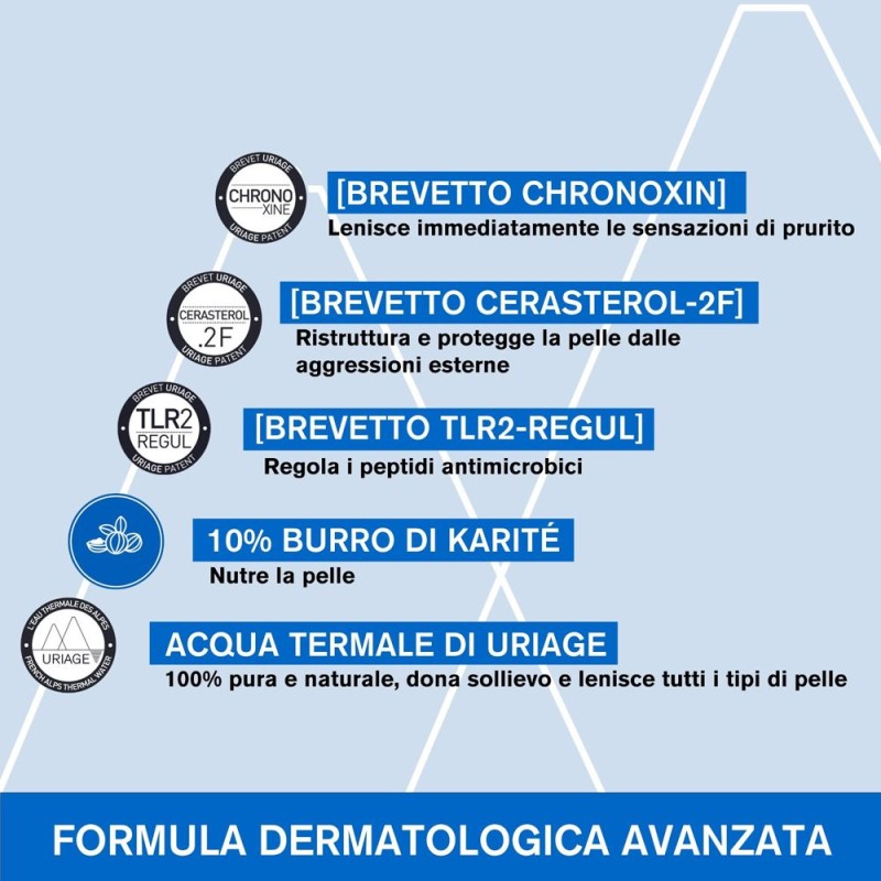 Vista del prodotto Uriage Xemose Crema Nutriente per Pelle Secca 400ml Vista del prodotto Uriage Xemose Crema Nutriente per Pelle Secca 400ml